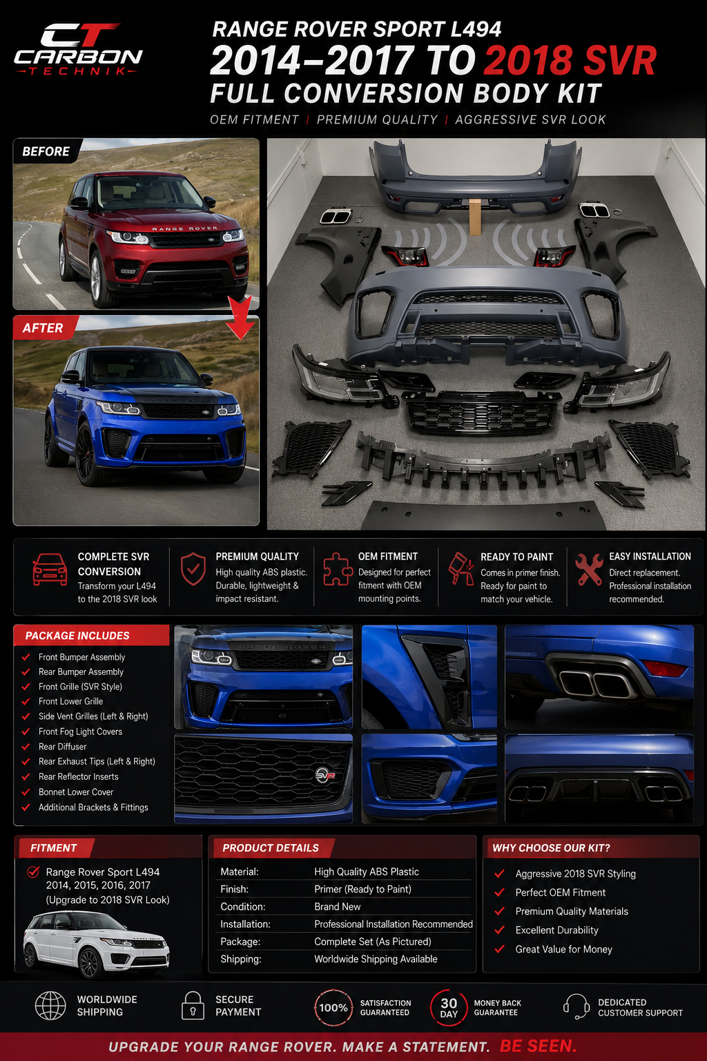 Range Rover Sport L494 2014–2017 to 2018 SVR Full Conversion Body Kit