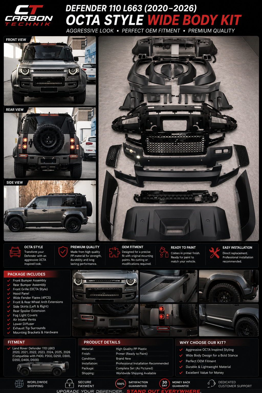 Wide body kit for Land Rover Defender 110 L663 20-26 Modified to OCTA