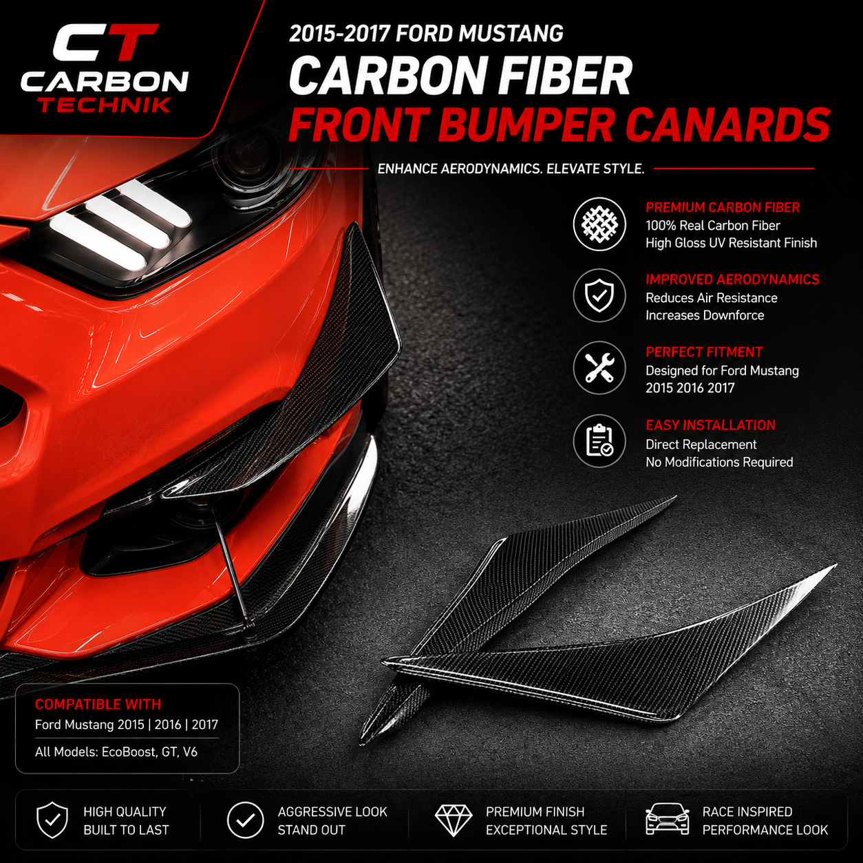 Mustang Carbon Shark Fins Canards