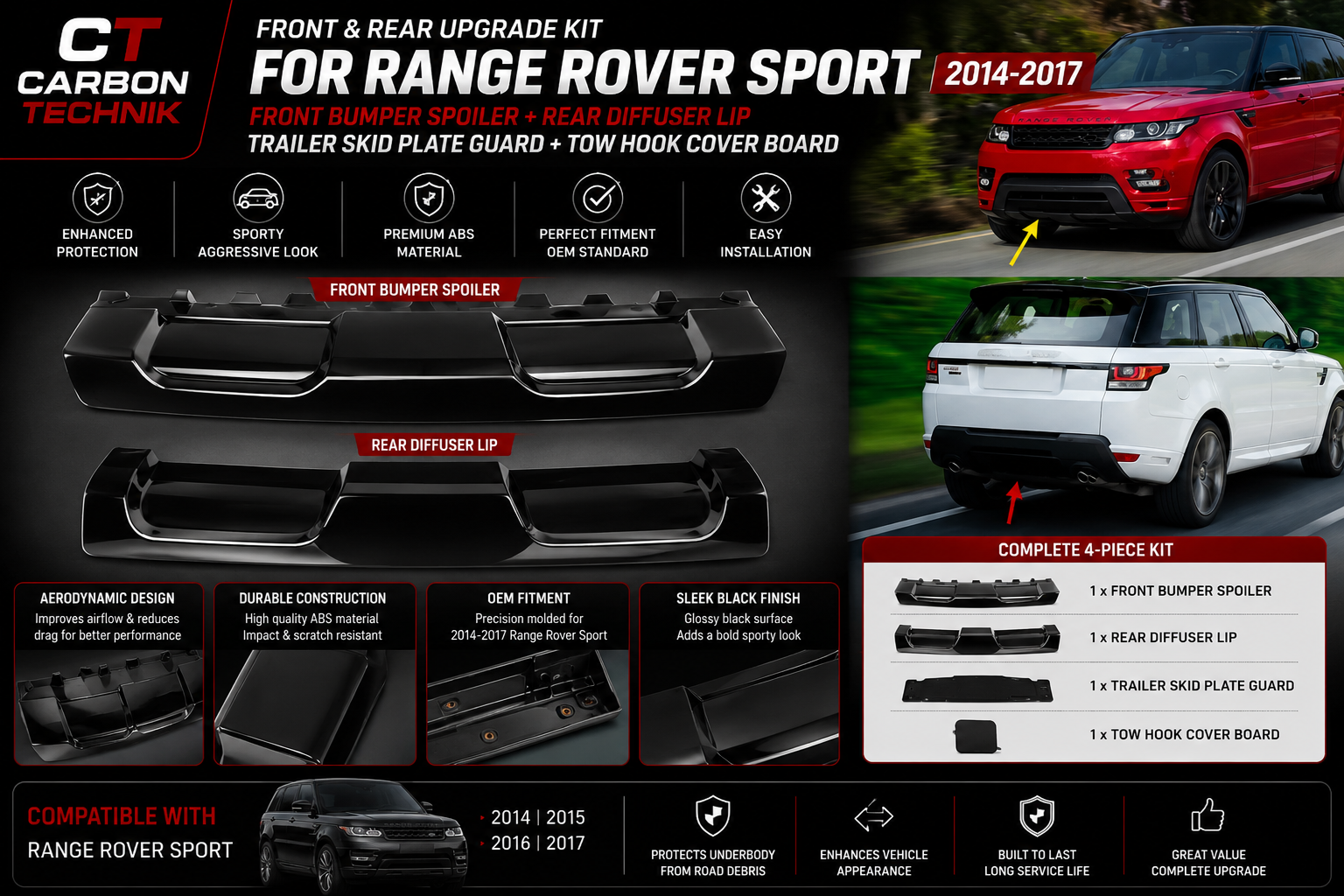 Range Rover Sport Black Car Front Bumper Spoiler+Rear Diffuser Lip