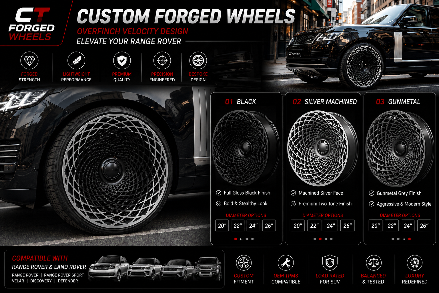 CT Forged Overfinch Style Custom Forged Wheels – Range Rover, Defender & Land Rover (20”–24”)