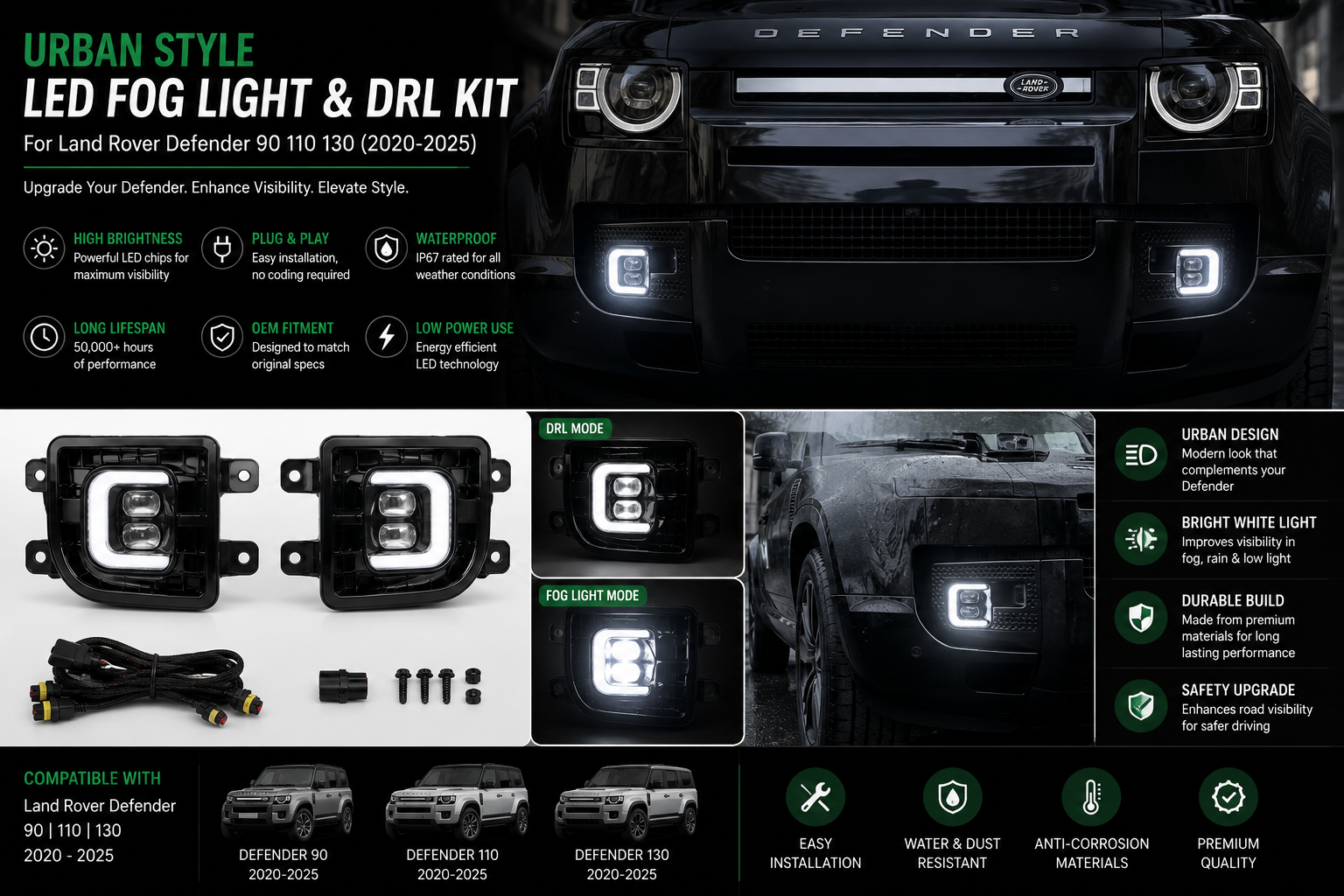 Urban Style LED Fog Light & DRL Upgrade Kit for Land Rover Defender (2020–2025)
