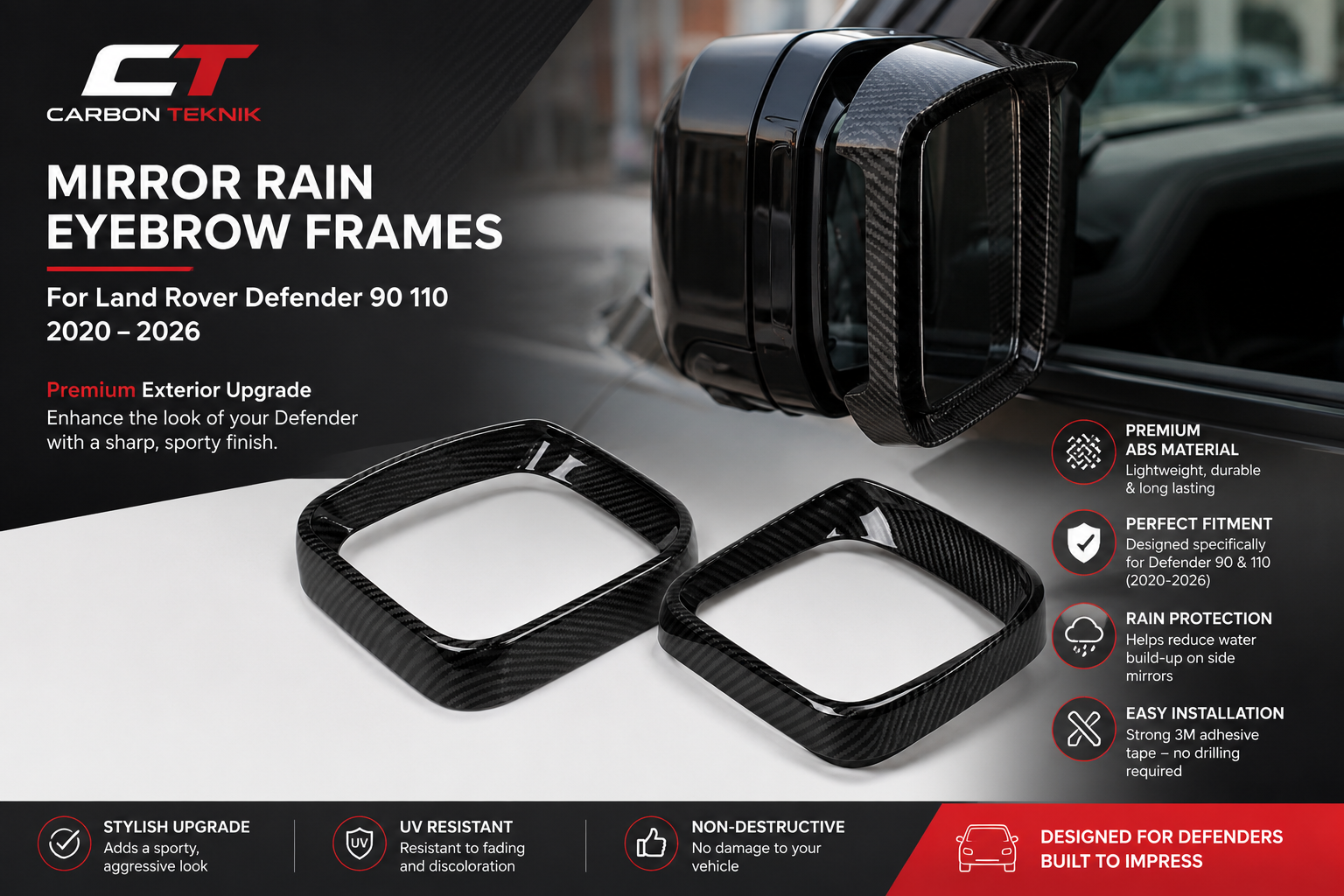 Carbon Fiber Mirror Rain Eyebrow Frames – Land Rover Defender (2020–2026)