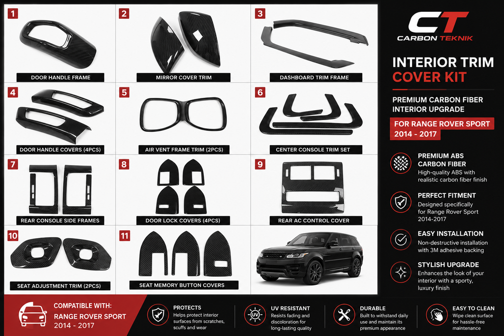 Carbon Fiber Interior Trim Collection – Range Rover Sport (2014–2017)