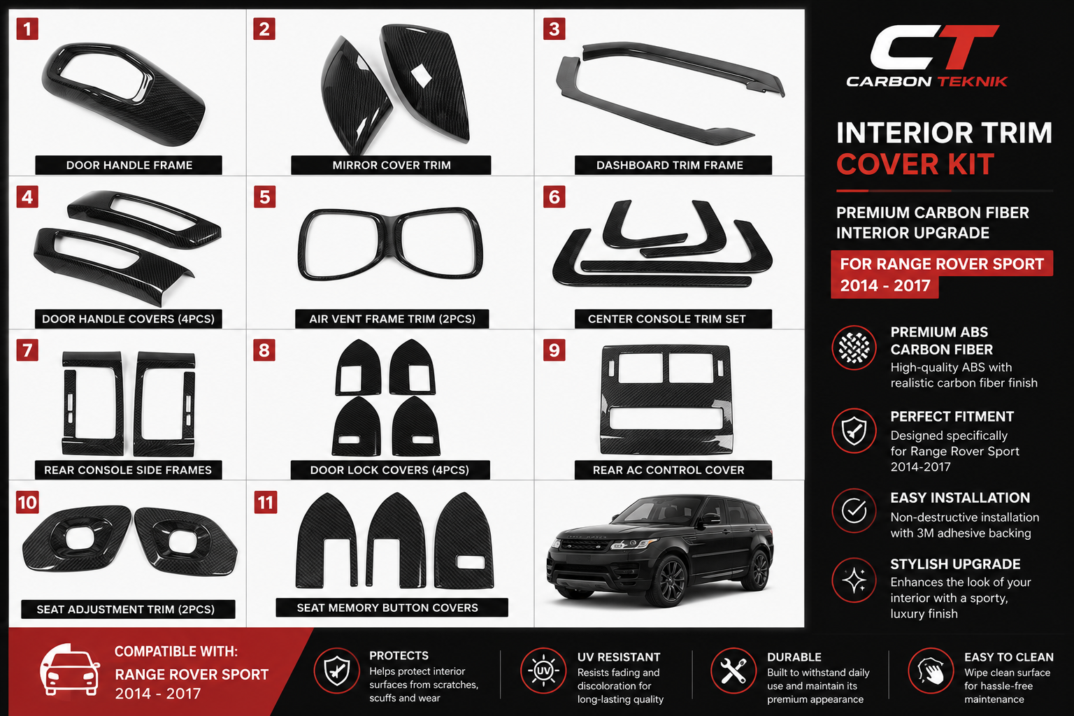 Carbon Fiber Interior Trim Collection – Range Rover Sport (2014–2017)