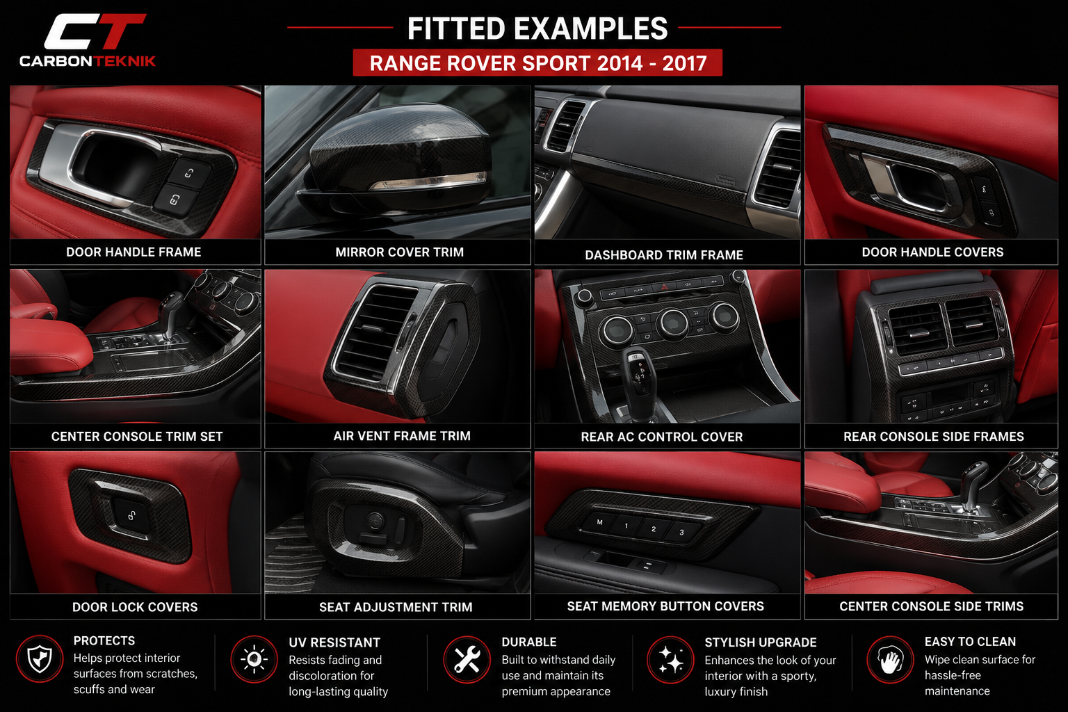 Carbon Fiber Interior Trim Collection – Range Rover Sport (2014–2017)