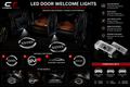 LED Door Welcome Lights – Range Rover Sport / Evoque / SVR