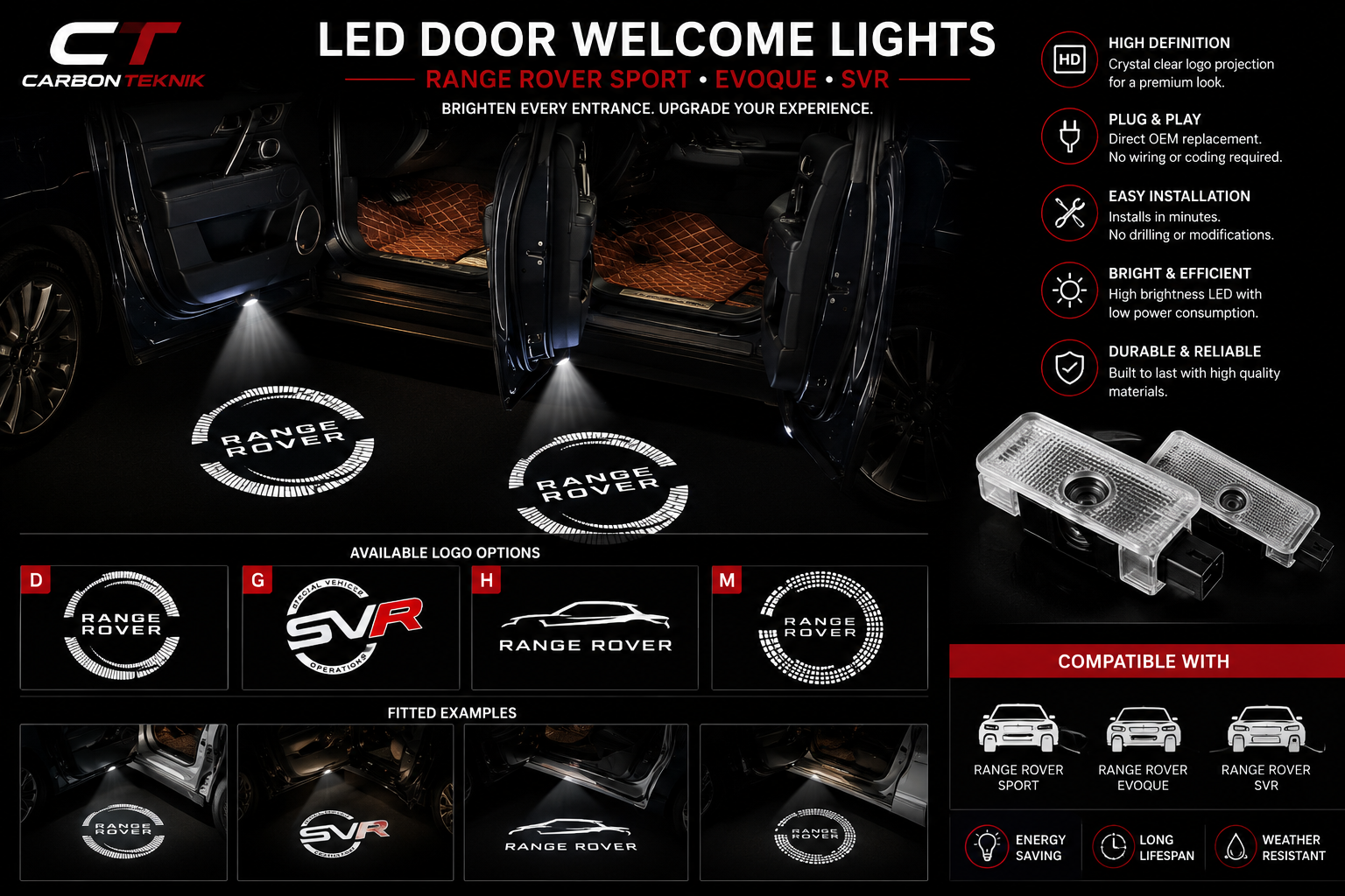 LED Door Welcome Lights – Range Rover Sport / Evoque / SVR