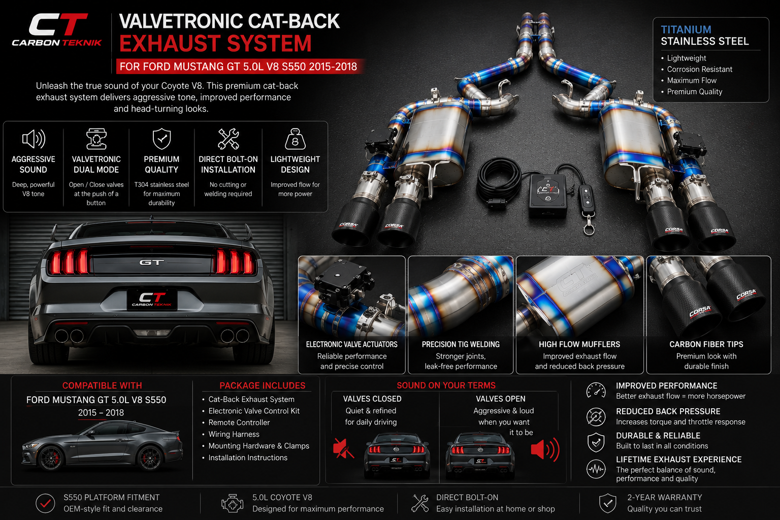 Valvetronic Cat-Back Exhaust System – Ford Mustang GT 5.0 S550