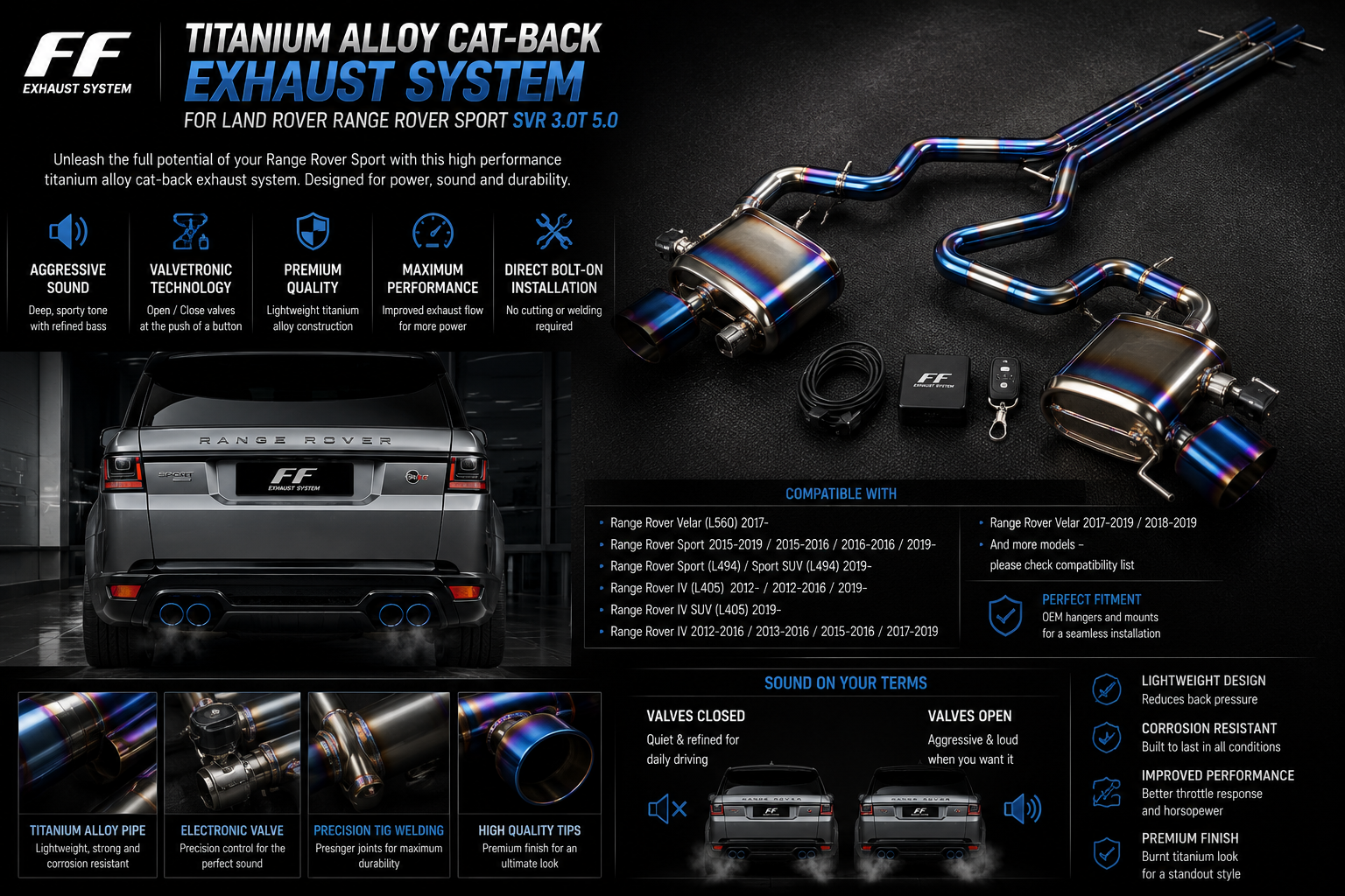 Titanium Valvetronic Cat-Back Exhaust System – Land Rover - Range Rover