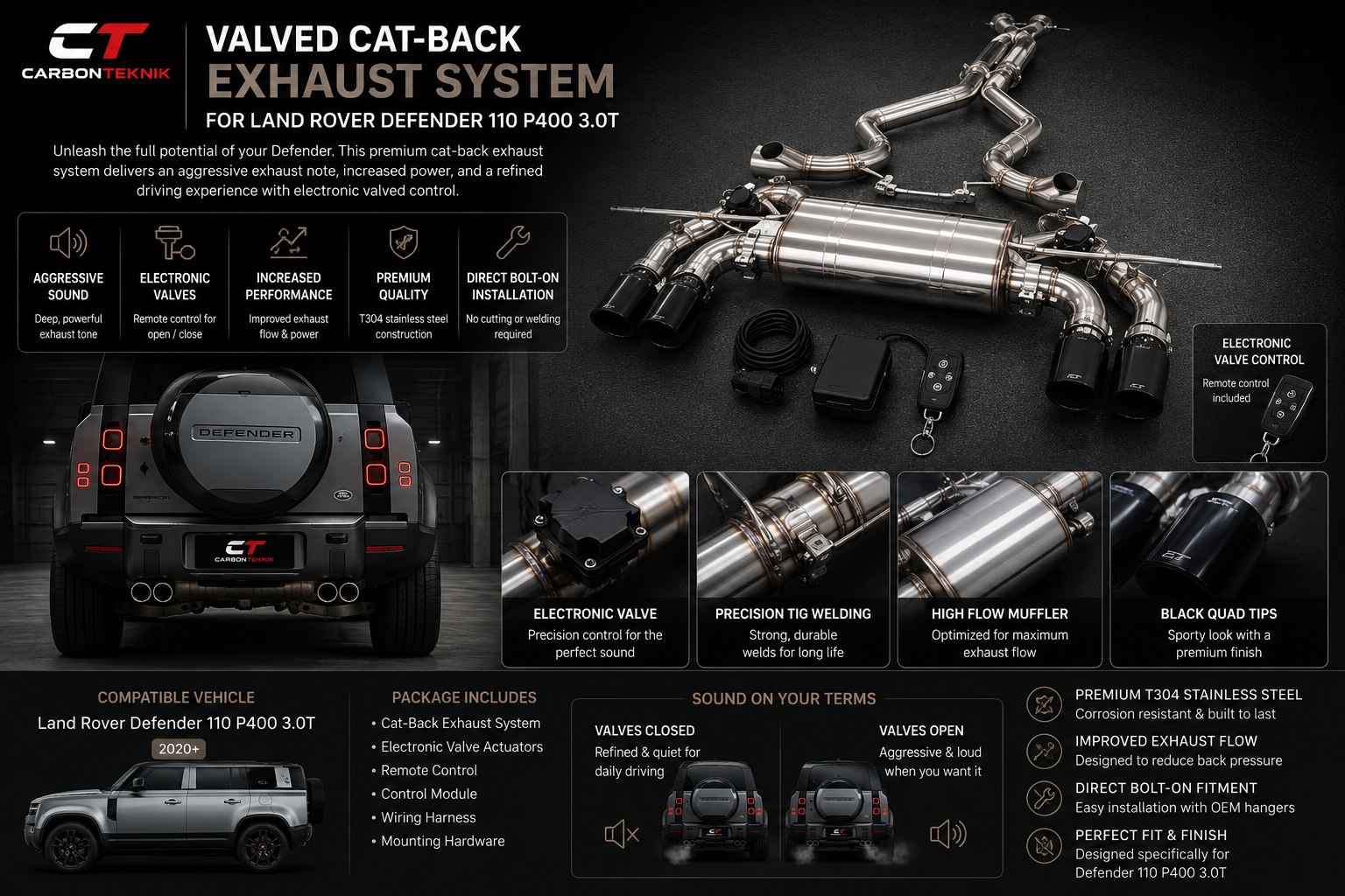 Carbon Technik Valved Cat-Back Exhaust System

Land Rover Defender 110 P400 3.0T (2020+)