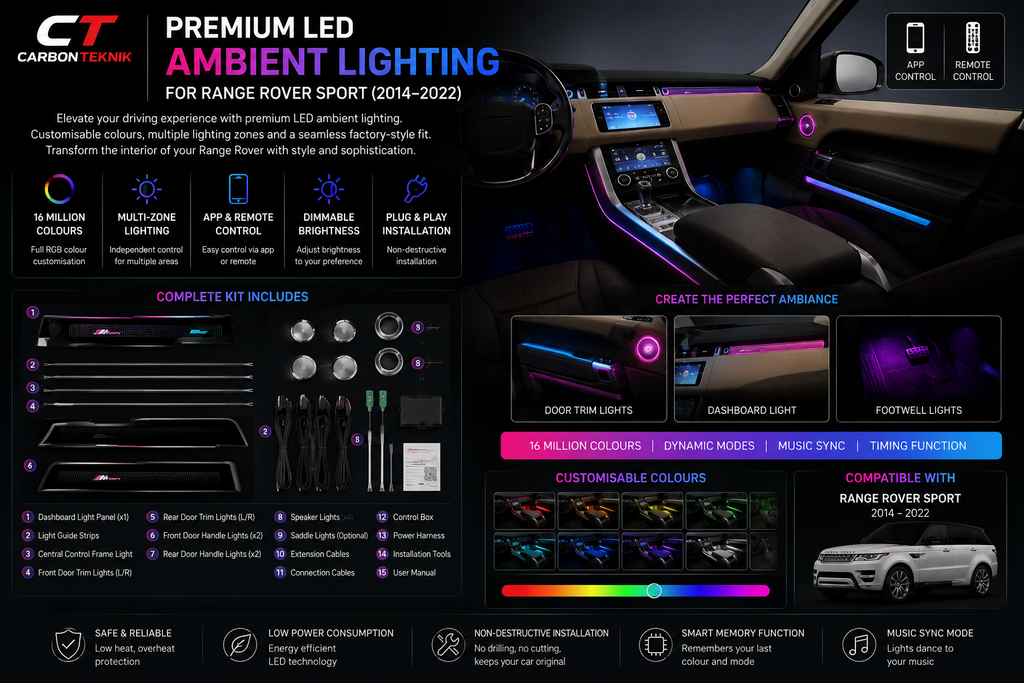 Premium RGB Ambient Lighting Kit

For Range Rover Sport (L494) | 2014–2022