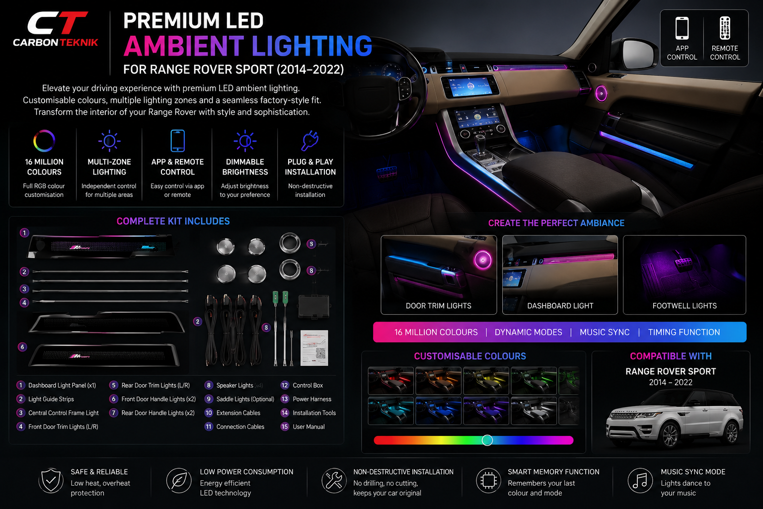 Premium RGB Ambient Lighting Kit

For Range Rover Sport (L494) | 2014–2022