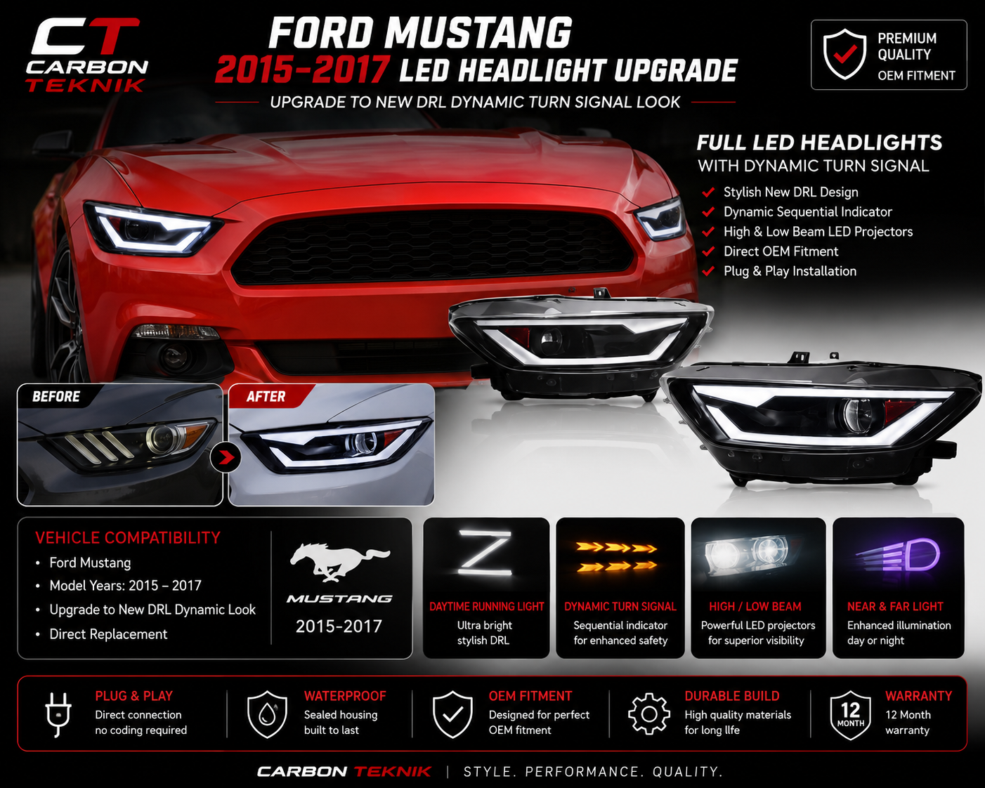 2015–2017 Ford Mustang LED Headlight Upgrade Kit