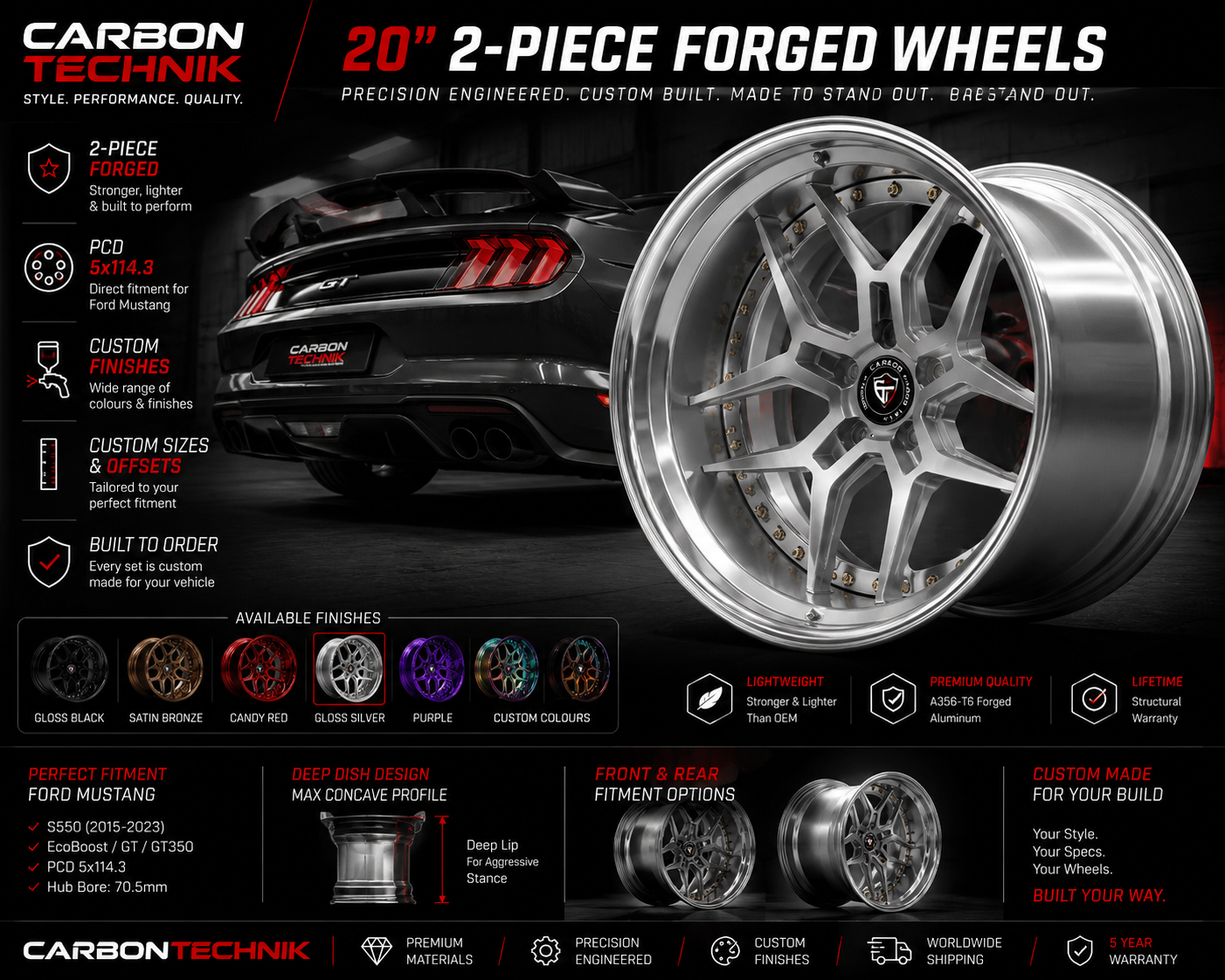 20” 2-Piece Forged Wheels | PCD 5x114.3 | Ford Mustang