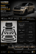 Range Rover L460 M Style Carbon Fiber Body Kit (2022+)