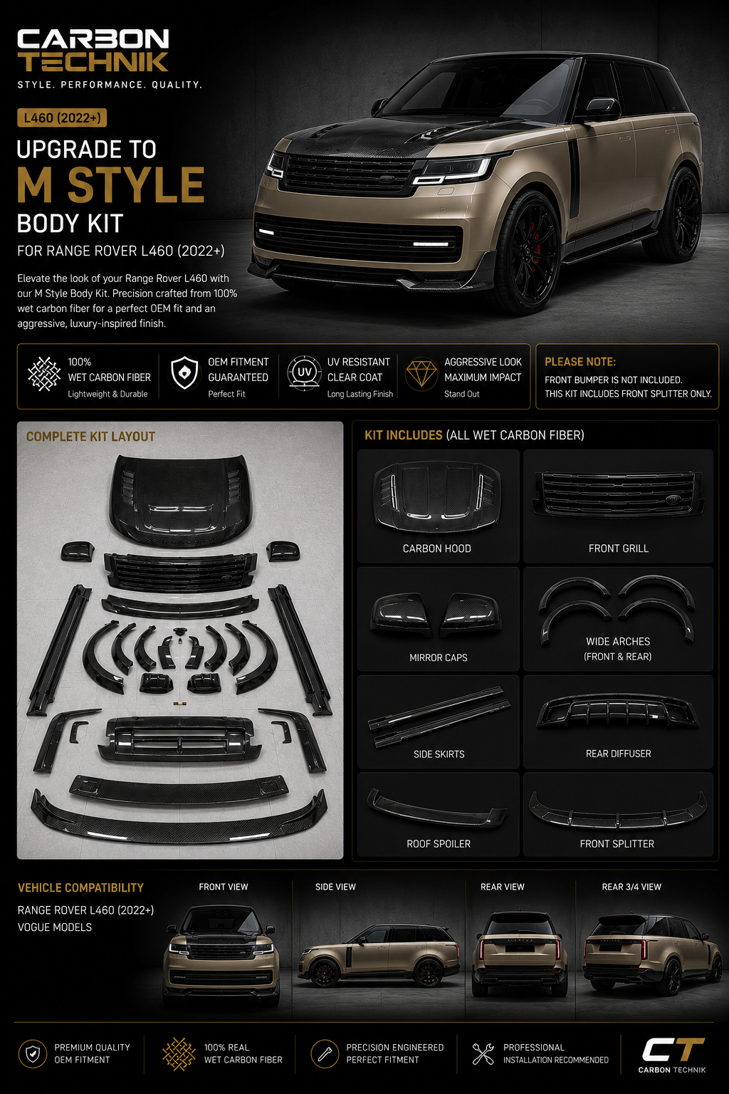 Range Rover L460 M Style Carbon Fiber Body Kit (2022+)