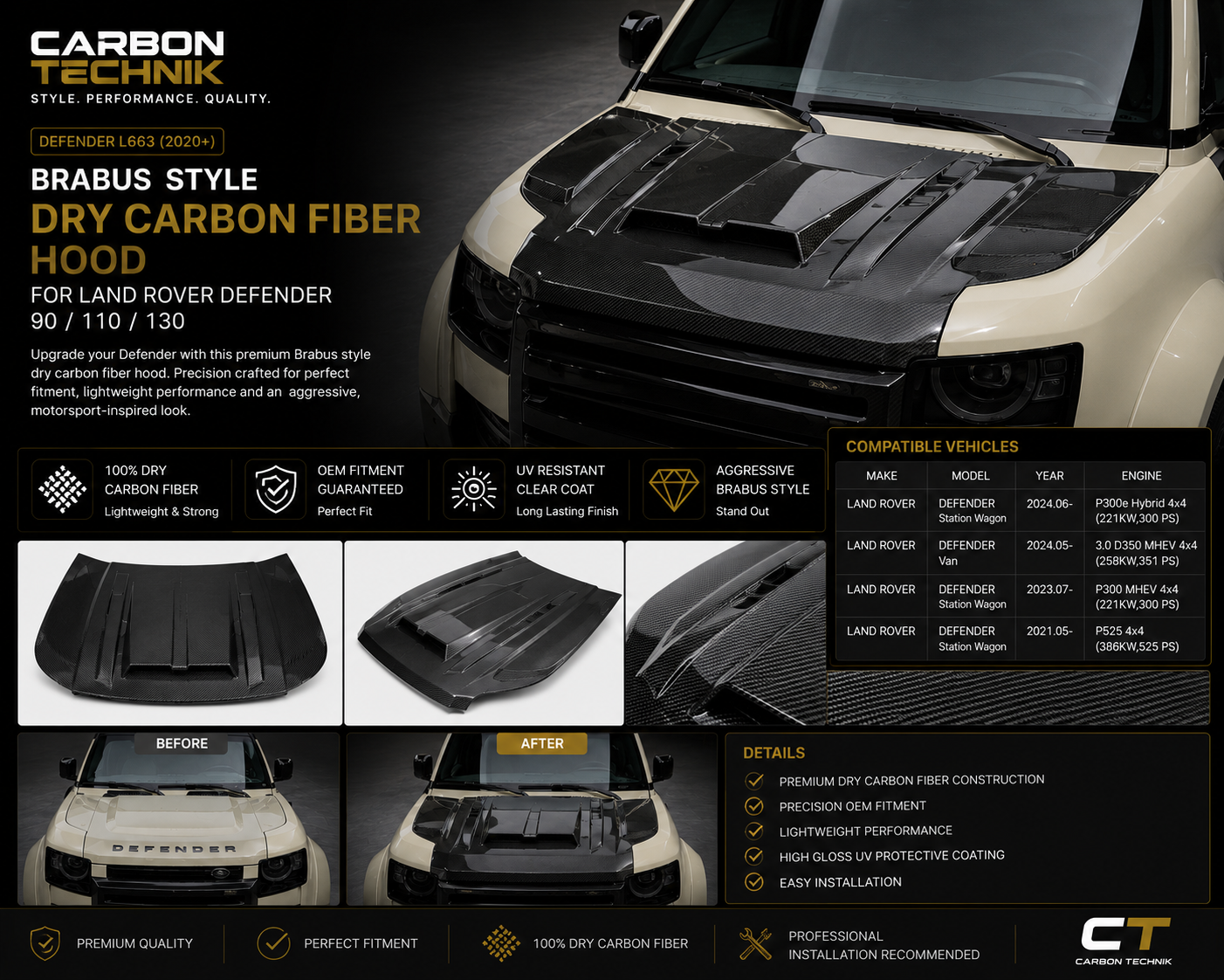 Brabus Style Dry Carbon Fiber Hood – Land Rover Defender L663 (2020+)