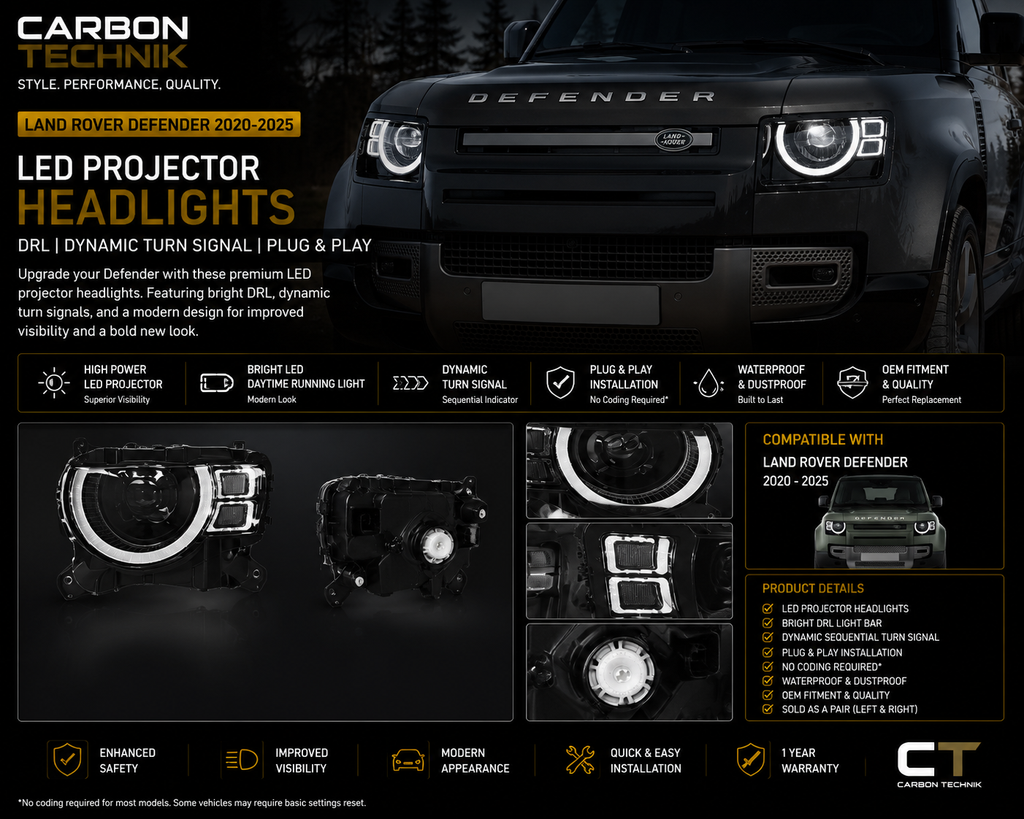 Land Rover Defender L663 LED Projector Headlights (2020–2025)