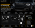 Land Rover Defender L663 LED Projector Headlights (2020–2025)