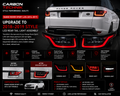Range Rover Sport L494 2014–2017 to 2018–2019 LED Tail Light Upgrade