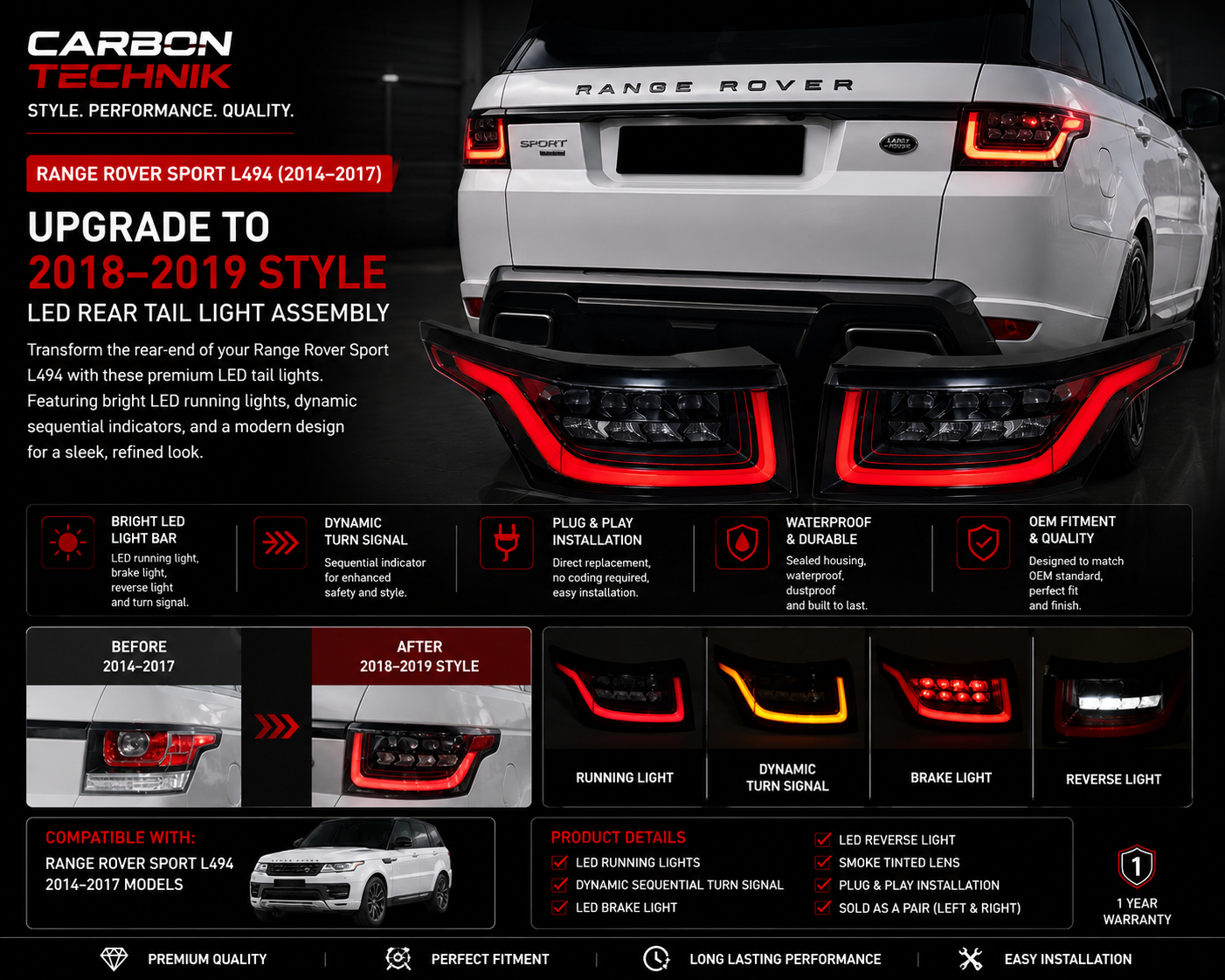 Range Rover Sport L494 2014–2017 to 2018–2019 LED Tail Light Upgrade