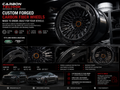 Custom Forged Carbon Fibre Wheels – Made to Order