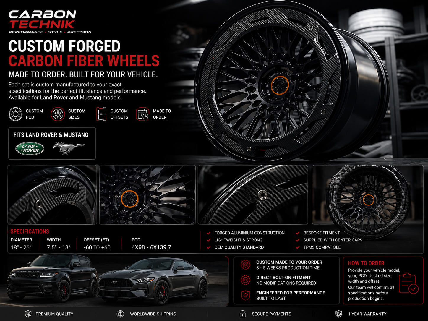 Custom Forged Carbon Fibre Wheels – Made to Order