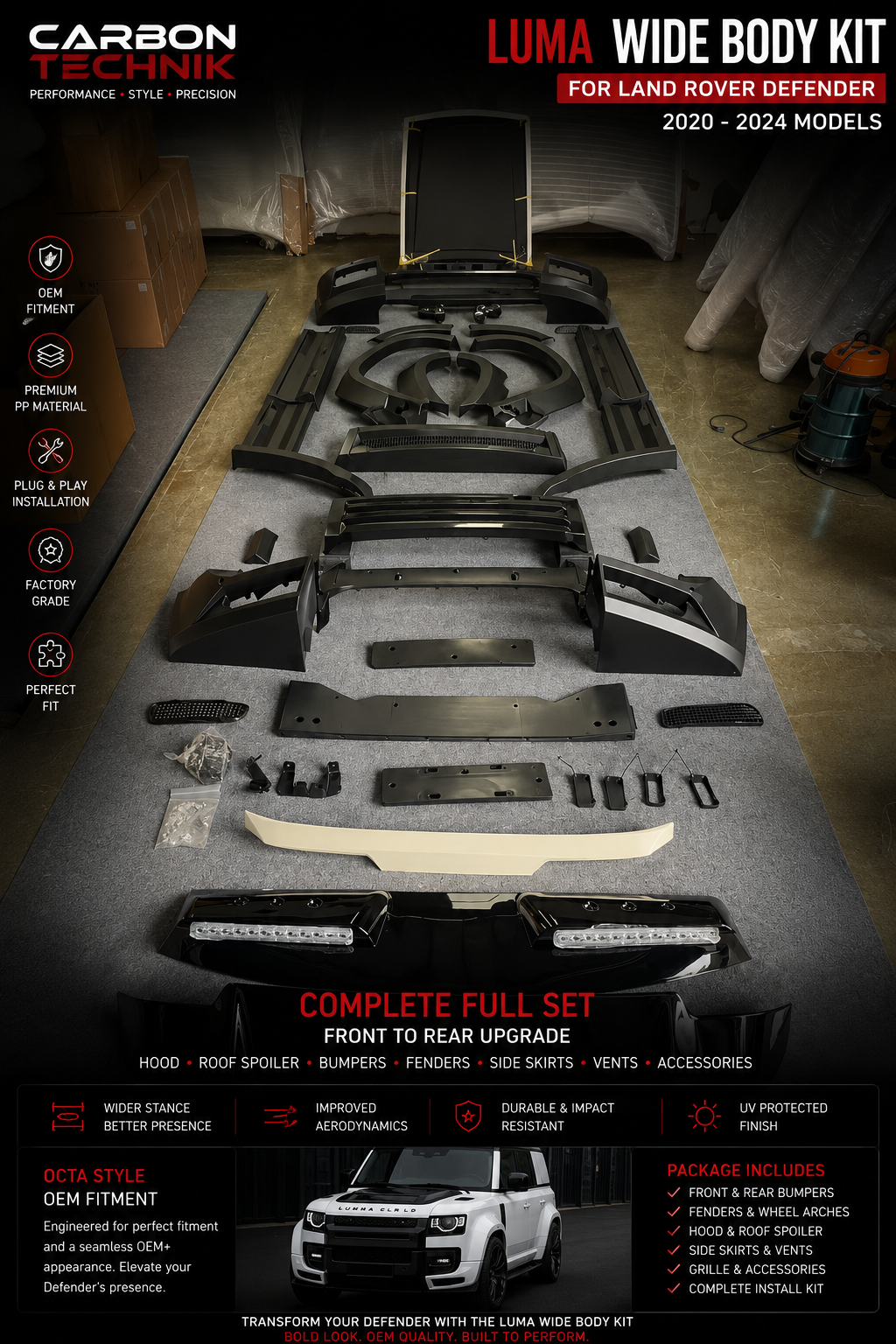 LUMA Wide Body Kit – Land Rover Defender (2020–2024)