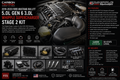 2019–2020 Ford Mustang Bullitt 5.0L Gen 6 3.0L Whipple Supercharger Stage 2 Kit