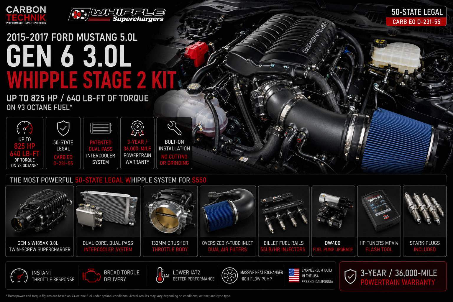 2015–2017 Ford Mustang GT 5.0L Gen 6 3.0L Whipple Stage 2 Supercharger Kit