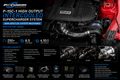 ProCharger P-1SC-1 High Output Intercooled Supercharger System

2018–2023 Ford Mustang GT 5.0L Coyote (Factory Airbox)