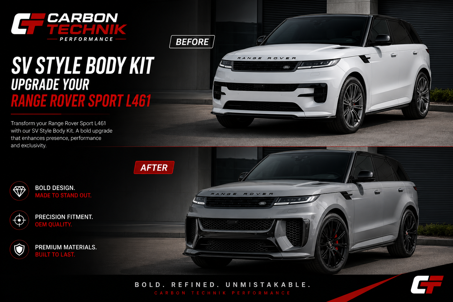 Range Rover Sport L461 SV Style Body Kit Upgrade (2024+) – FRP