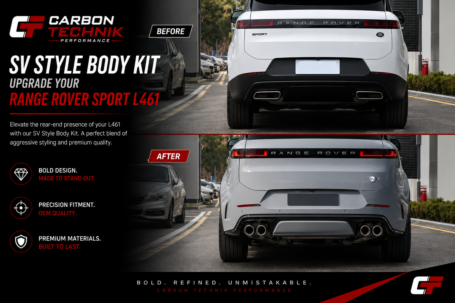 Range Rover Sport L461 SV Style Body Kit Upgrade (2024+) – FRP